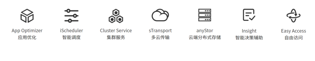 智能調(diào)度,應用優(yōu)化,云端分布式儲存